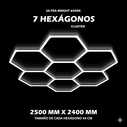 Luces hexagonales - Sistema LED de 7 círculos de cuadrícula