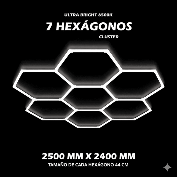 Luces hexagonales - Sistema LED de 7 círculos de cuadrícula