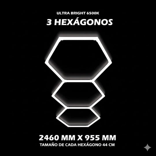 Luces hexagonales - Sistema LED de 3 rejillas